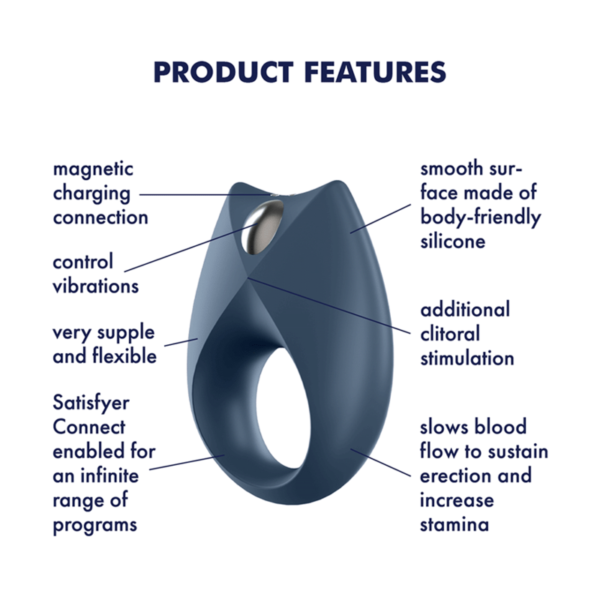SATISFYER PARTNER BOX 2 - Image 7