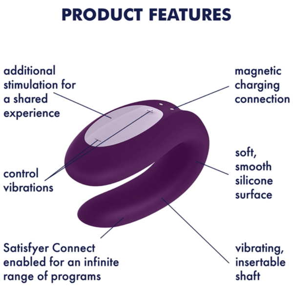 SATISFYER PARTNER BOX 2 - Image 8