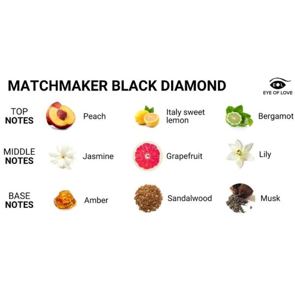 EYE OF LOVE - MATCHMAKER BLACK DIAMOND MASSAGE CANDLE ATTRACT HER 150ML - Image 2