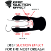JAMYJOB' - DAMERON SUCTION AND VIBRATION MASTURBATOR - Image 3