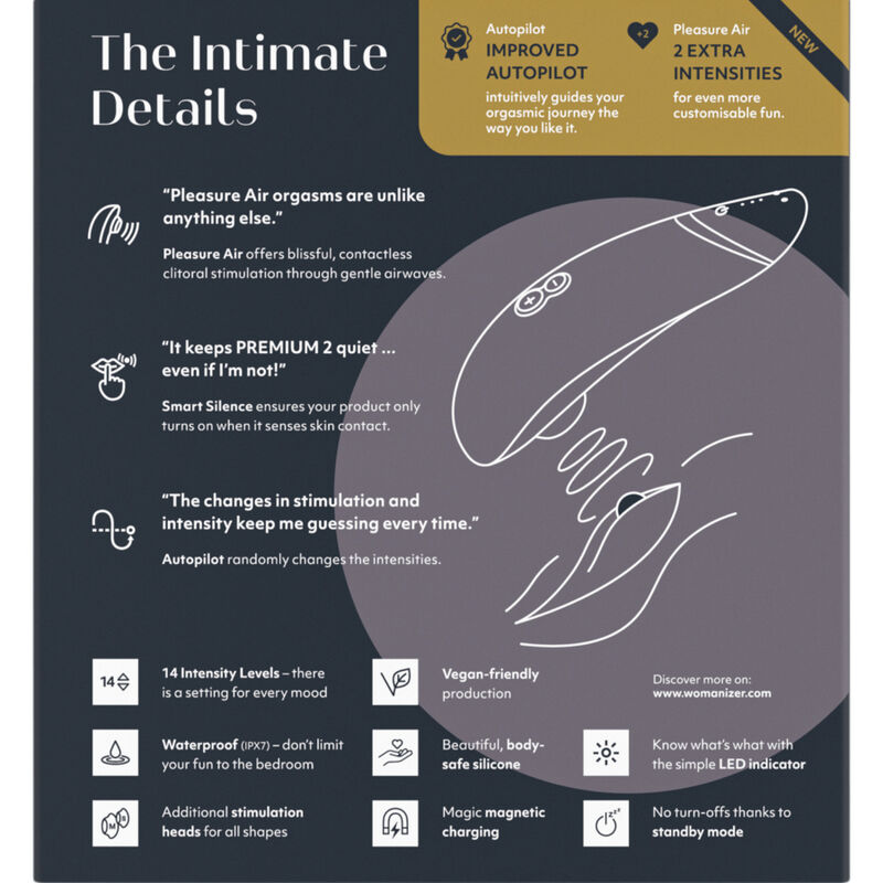 WOMANIZER - PREMIUM 2 CLITORAL STIMULATOR BLACK - Image 4