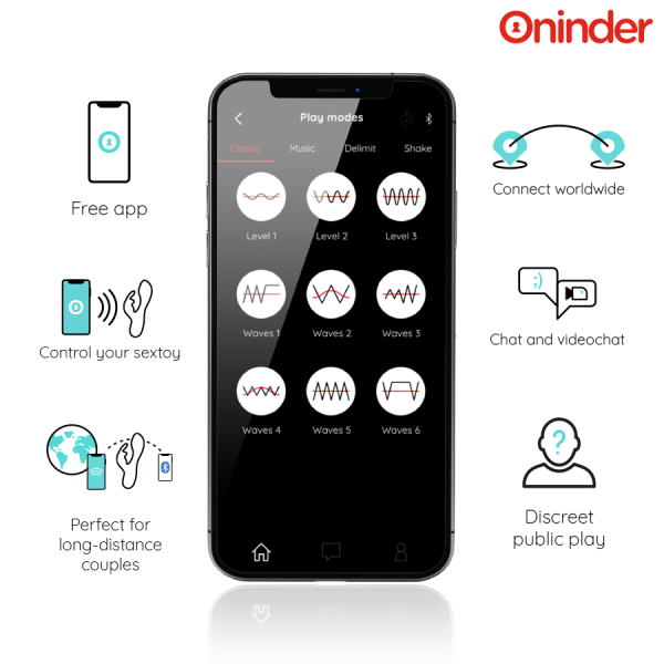 ONINDER CUTE - LOVE BUNNY G-SPOT CLITORAL VIBRATOR - FREE WORLDWIDE APP - Image 5