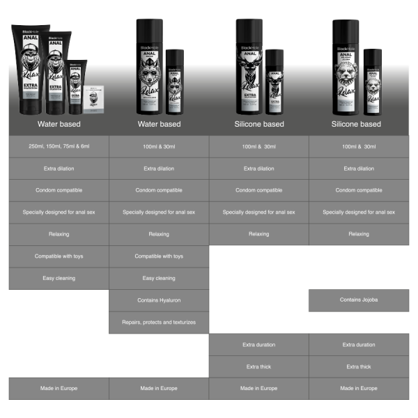 BLACK HOLE - ANAL RELAXING JOJOBA RELAX SILICONE BASE 30 ML - Image 6