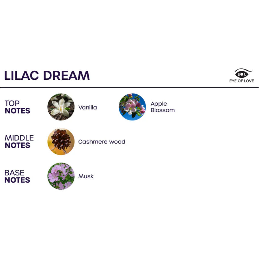 EYE OF LOVE - BLOOM ROOM SPRAY INDICA LILAC DREAM 150 ML - Image 3