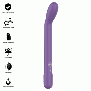 INTENSE - G-SPOT STIMULATOR PURPLE