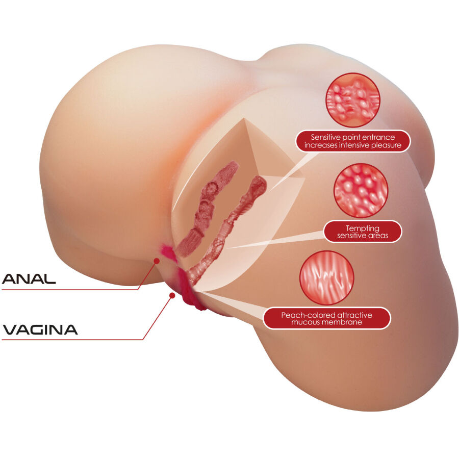 CRAZY BULL - OLIVIA REALISTIC FEMALE BUTT VAGINA AND ANAL 5.5 KG - Image 7