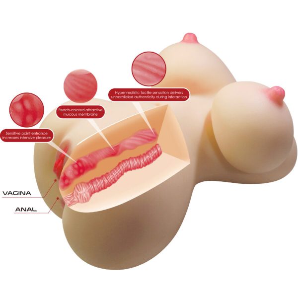 CRAZY BULL - FIONA REALISTIC FEMALE TORSO VAGINA AND ANAL 7.1 KG - Image 6
