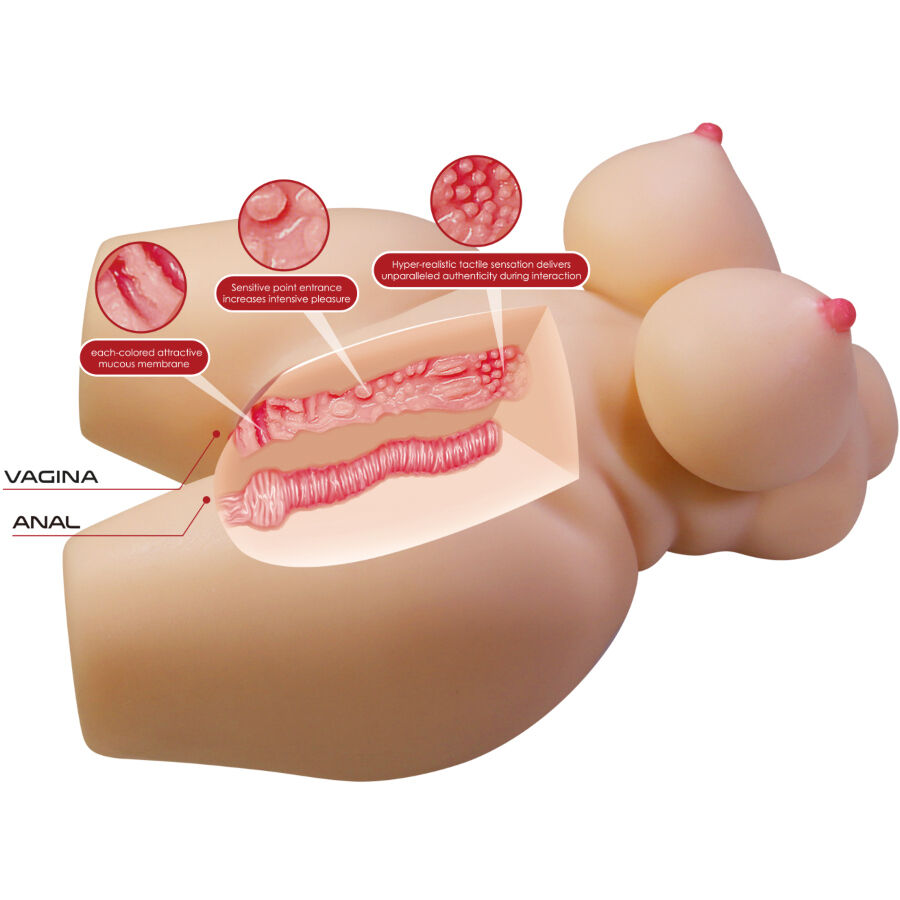CRAZY BULL - GRACE REALISTIC FEMALE TORSO VAGINA AND ANAL 7.5 KG - Image 5