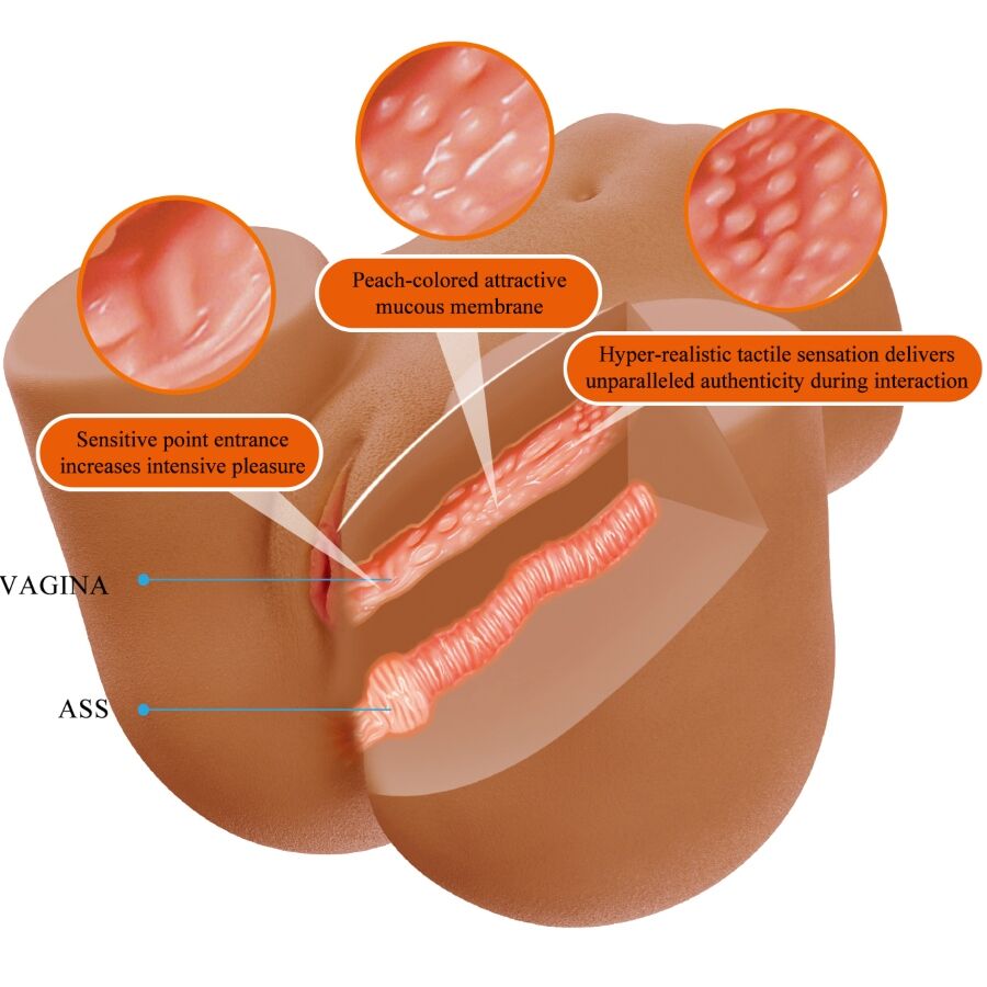 CRAZY BULL - WENDY REALISTIC FEMALE BUTT VIBRATOR AND SUCKER WITH SOUND 11 KG - Image 7