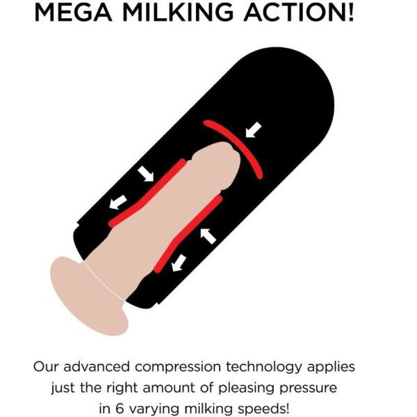 PDX ELITE VIBRATING MEGA MILKER - Image 5