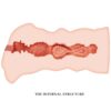 CRAZY BULL - LEILA VAGINA MASTURBATOR 13.5 CM - Image 4