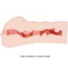 CRAZY BULL - MAVIS VAGINA MASTURBATOR 15.2 CM - Image 3