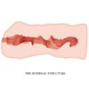 CRAZY BULL - LINDA VAGINA MASTURBATOR 13.7 CM - Image 3